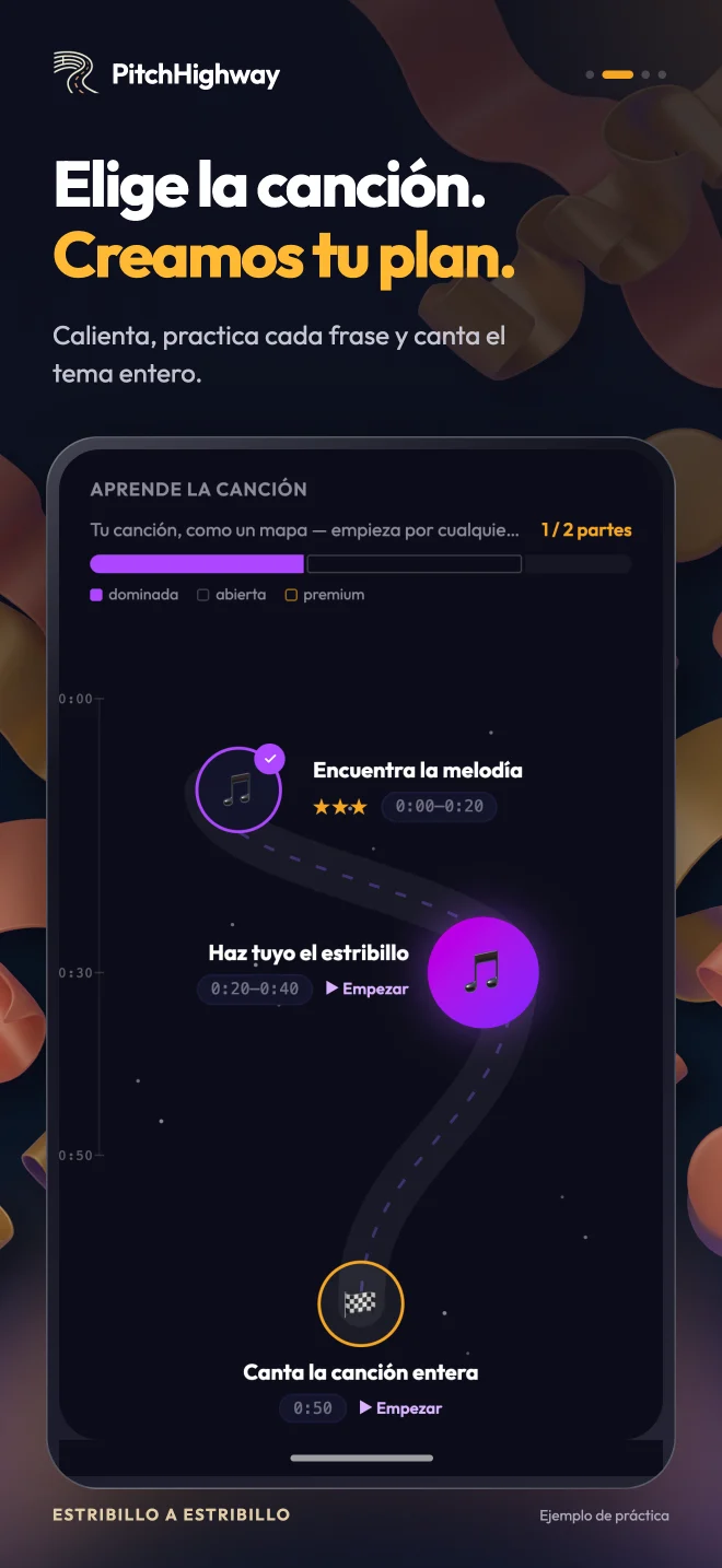 Plan de práctica con ejercicios por frases y una interpretación completa