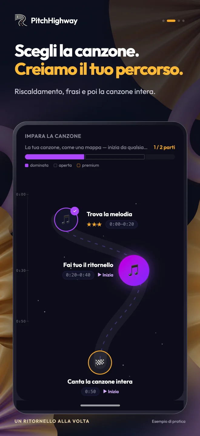 Percorso con esercizi per frase e canzone completa finale